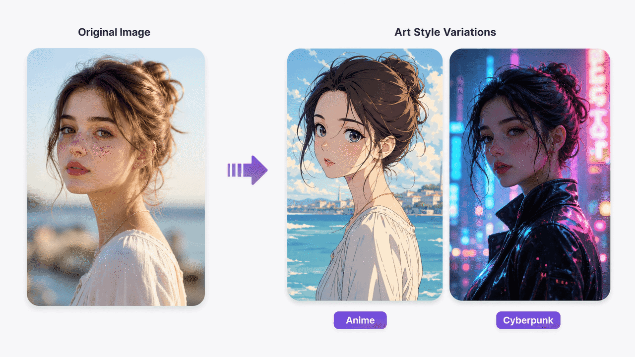 Original portrait shown as anime and cyberpunk art styles