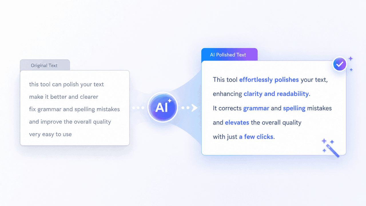 AI prompt polish transforming a rough prompt into clear detailed text
